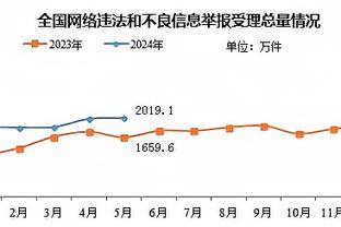 防守不稳？滕哈赫：球员并不总是健康，我无法根据想要的方式选人