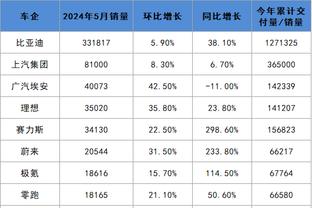 雷竞技登录网址截图0